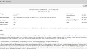 Imagem mostrar registro da pesquisa do PSDB de São Sebastião - Divulgação/Reprodução Site TSE